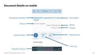 47PUBLIC© 2018 SAP SE or an SAP affiliate company. All rights reserved. ǀ
Document Details on mobile
Transaction Number
Partner
Status
Description
Priority
General Data Attachments
Text Log
Possible Actions
 