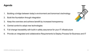 5PUBLIC© 2018 SAP SE or an SAP affiliate company. All rights reserved. ǀ
1. Building a bridge between today’s environment and tomorrow’s technology
2. Build the foundation through integration
3. Keep the overview and achieve benefit by increased transparency
4. Central control to adopt new technologies
5. Full change traceability with built-in safety assurance for your IT infrastructure
6. Provide an integrated and collaborative Requirements to Deploy Process for Business and IT
Agenda
 