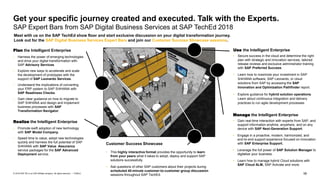58PUBLIC© 2018 SAP SE or an SAP affiliate company. All rights reserved. ǀ
Get your specific journey created and executed. Talk with the Experts.
SAP Expert Bars from SAP Digital Business Services at SAP TechEd 2018
Plan the Intelligent Enterprise
• Harness the power of emerging technologies
and drive your digital transformation with
SAP Advisory Services.
• Explore new ways to accelerate and scale
the development of prototypes with the
support of SAP Leonardo Services.
• Understand the implications of converting
your ERP system to SAP S/4HANA with
SAP Readiness Checks.
• Gain clear guidance on how to migrate to
SAP S/4HANA and design and implement
business processes with SAP
Transformation Navigator.
Realize the Intelligent Enterprise
• Promote swift adoption of new technology
with SAP Model Company.
• Speed time to value, adopt new technologies
quickly and harness the full potential of SAP
S/4HANA with SAP Value Assurance
service packages for the SAP Advanced
Deployment service.
Use the Intelligent Enterprise
• Secure success in the cloud and determine the right
plan with strategic and innovation services, tailored
release reviews and exclusive administrator training
with SAP Preferred Success.
• Learn how to maximize your investment in SAP
S/4HANA software, SAP Leonardo, or cloud
solutions from SAP by accessing the SAP
Innovation and Optimization Pathfinder report.
• Explore guidance for hybrid solution operations.
Learn about continuous integration and delivery
practices to run agile development processes.
Manage the Intelligent Enterprise
• Gain real-time interaction with experts from SAP, and
support information anytime, anywhere, and on any
device with SAP Next-Generation Support.
• Engage in a proactive, modern, harmonized, and
end-to-end support experience focused on innovation
with SAP Enterprise Support.
• Leverage the full power of SAP Solution Manager to
digitalize your business.
• Learn how to manage hybrid Cloud solutions with
SAP Cloud ALM, SAP Activate and more.
Customer Success Showcase
• This highly interactive format provides the opportunity to learn
from your peers what it takes to adopt, deploy and support SAP
solutions successfully.
• Ask questions of other SAP customers about their projects during
scheduled 40-minute customer-to-customer group discussion
sessions throughout SAP TechEd.
Meet with us on the SAP TechEd show floor and start exclusive discussion on your digital transformation journey.
Look out for the SAP Digital Business Services Expert Bars and join our Customer Success Showcase sessions.
 