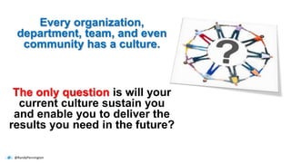 Change Your Culture to Change Your Results