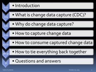 Change Data Capture | PPTX