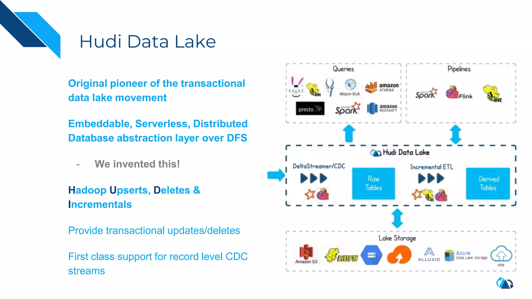 Hudi Data Lake
Original pioneer of the transactional
data lake movement
Embeddable, Serverless, Distributed
Database abstraction layer over DFS
- We invented this!
Hadoop Upserts, Deletes &
Incrementals
Provide transactional updates/deletes
First class support for record level CDC
streams
 