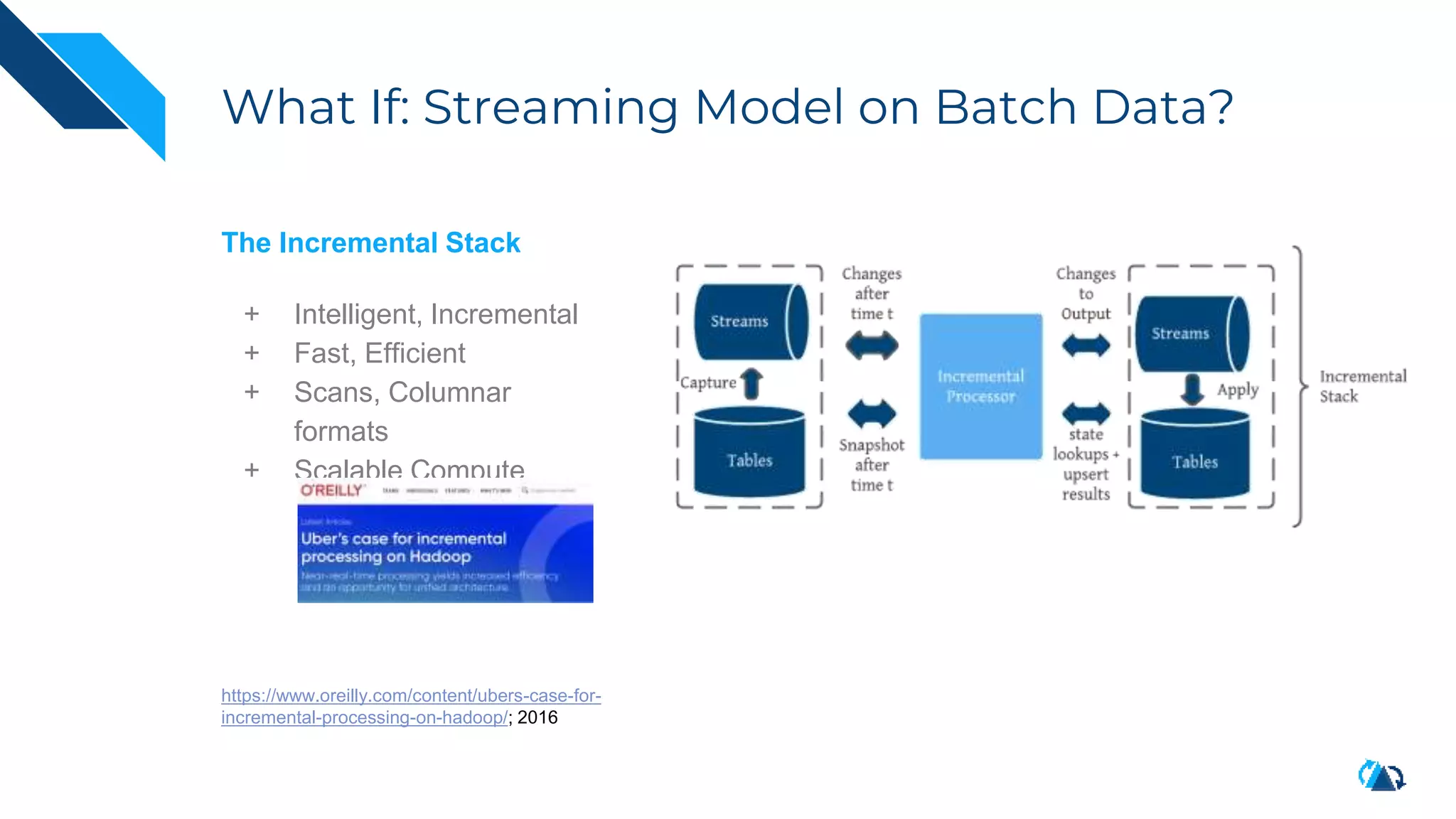 What If: Streaming Model on Batch Data?
The Incremental Stack
+ Intelligent, Incremental
+ Fast, Efficient
+ Scans, Columnar
formats
+ Scalable Compute
https://www.oreilly.com/content/ubers-case-for-
incremental-processing-on-hadoop/; 2016
 