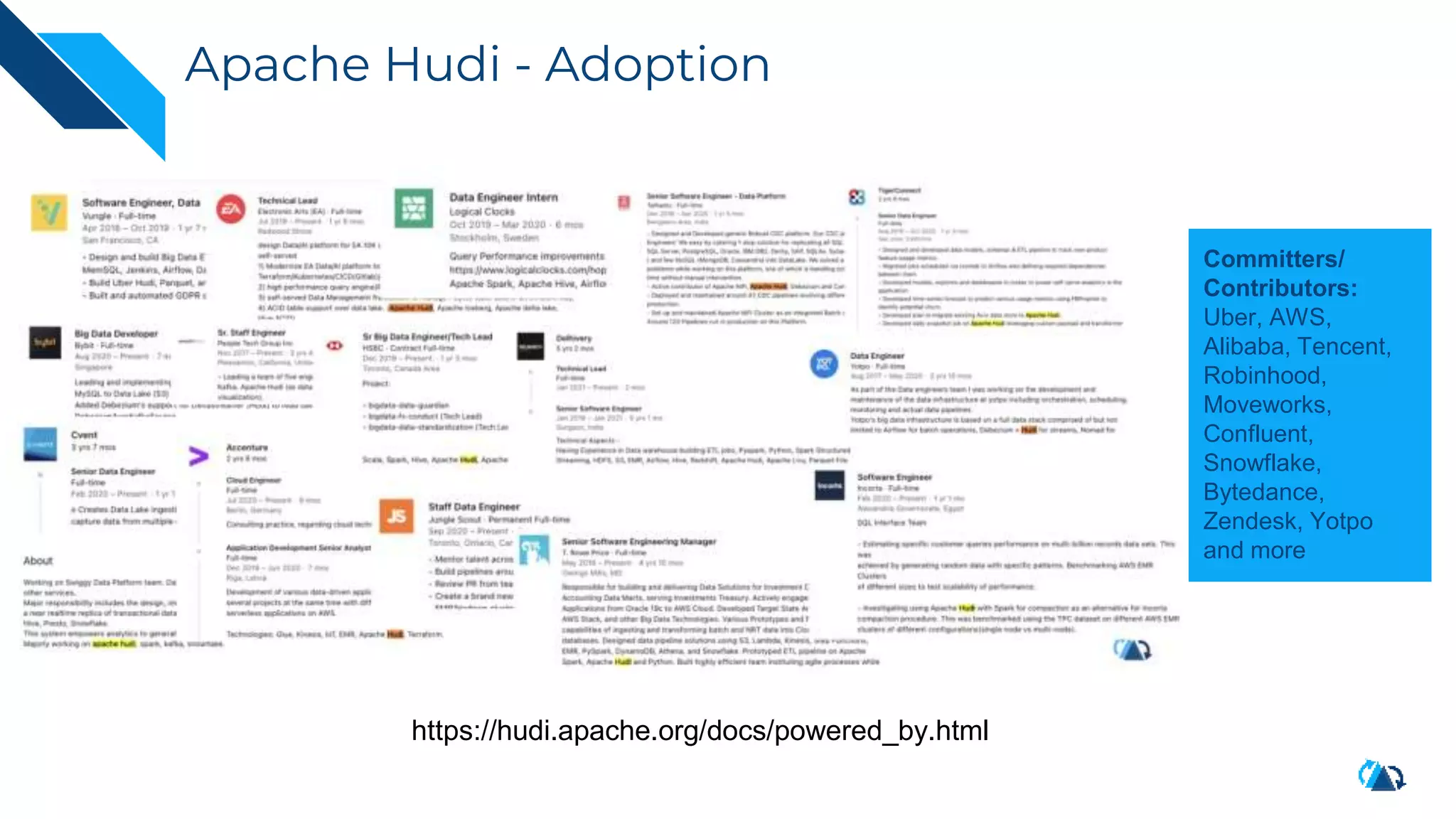 Apache Hudi - Adoption
Committers/
Contributors:
Uber, AWS,
Alibaba, Tencent,
Robinhood,
Moveworks,
Confluent,
Snowflake,
Bytedance,
Zendesk, Yotpo
and more
https://hudi.apache.org/docs/powered_by.html
 