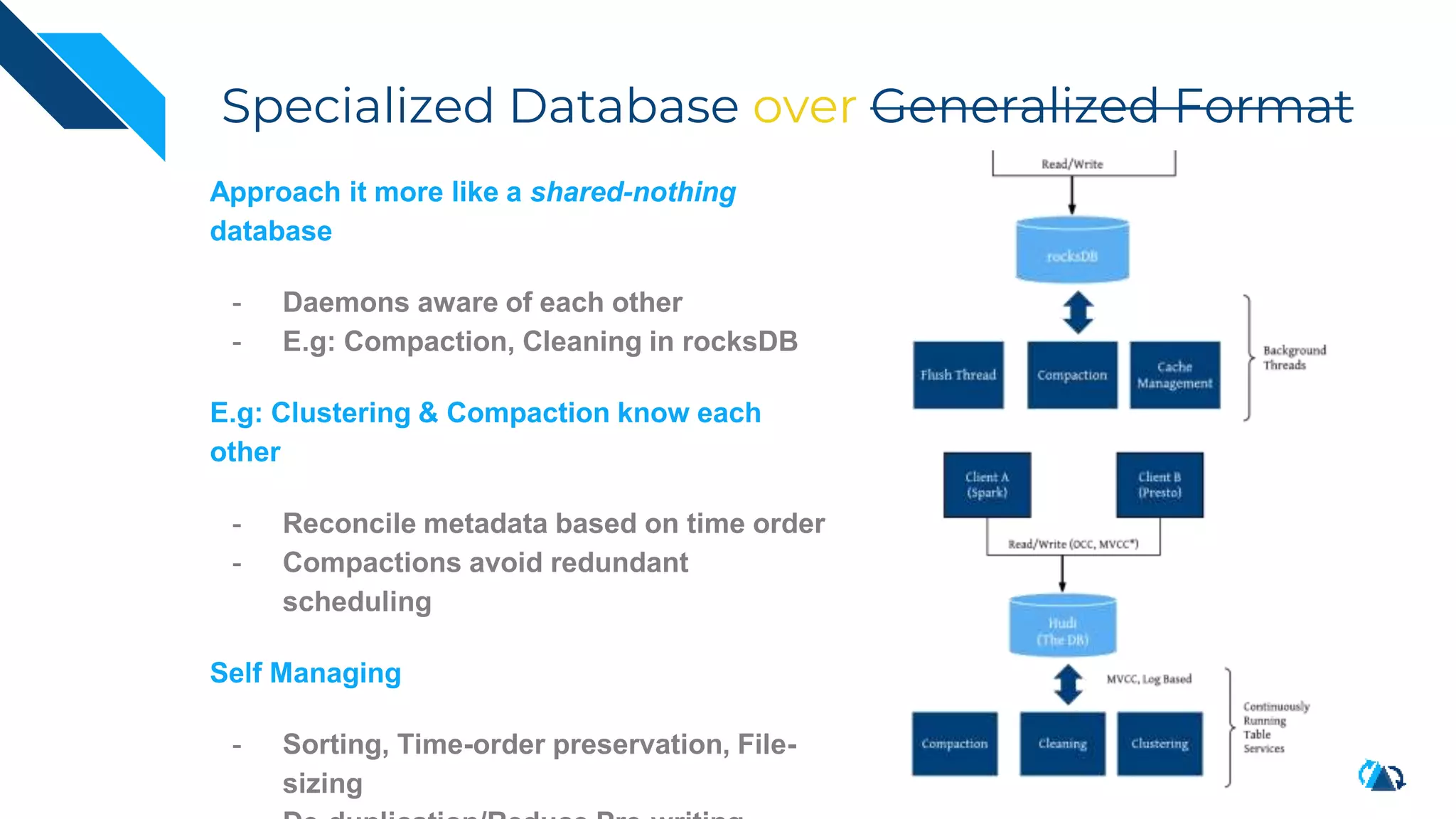 Specialized Database over Generalized Format
Approach it more like a shared-nothing
database
- Daemons aware of each other
- E.g: Compaction, Cleaning in rocksDB
E.g: Clustering & Compaction know each
other
- Reconcile metadata based on time order
- Compactions avoid redundant
scheduling
Self Managing
- Sorting, Time-order preservation, File-
sizing
 