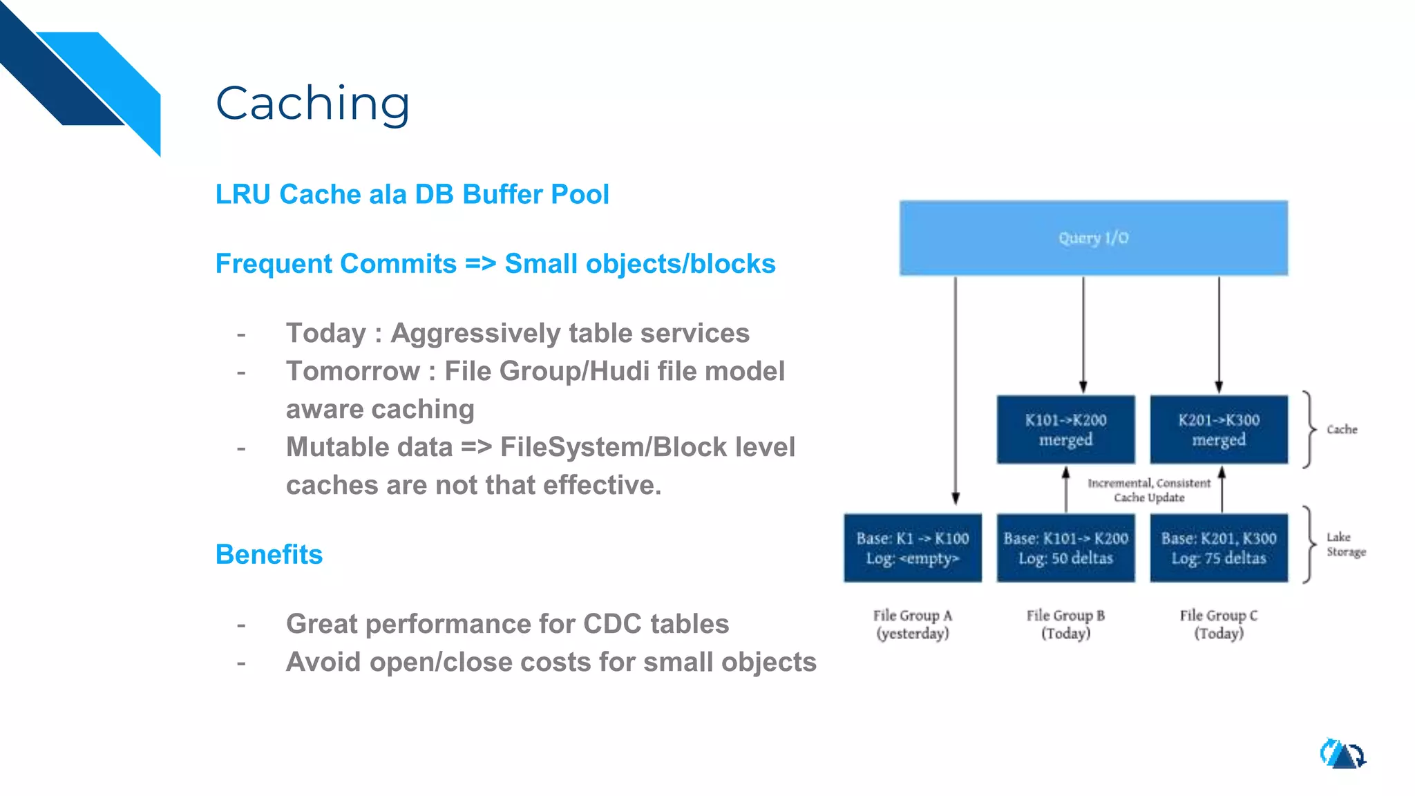 Caching
LRU Cache ala DB Buffer Pool
Frequent Commits => Small objects/blocks
- Today : Aggressively table services
- Tomorrow : File Group/Hudi file model
aware caching
- Mutable data => FileSystem/Block level
caches are not that effective.
Benefits
- Great performance for CDC tables
- Avoid open/close costs for small objects
 