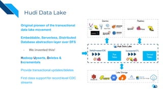 Hudi Data Lake
Original pioneer of the transactional
data lake movement
Embeddable, Serverless, Distributed
Database abstraction layer over DFS
- We invented this!
Hadoop Upserts, Deletes &
Incrementals
Provide transactional updates/deletes
First class support for record level CDC
streams
 