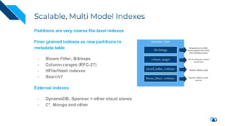 Scalable, Multi Model Indexes
Partitions are very coarse file-level indexes
Finer grained indexes as new partitions to
metadata table
- Bloom Filter, Bitmaps
- Column ranges (RFC-27)
- HFile/Hash indexes
- Search?
External indexes
- DynamoDB, Spanner + other cloud stores
- C*, Mongo and other
 