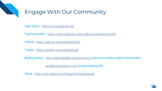 Engage With Our Community
User Docs : https://hudi.apache.org
Technical Wiki : https://cwiki.apache.org/confluence/display/HUDI
Github : https://github.com/apache/hudi/
Twitter : https://twitter.com/apachehudi
Mailing list(s) : dev-subscribe@hudi.apache.org (send an empty email to subscribe)
dev@hudi.apache.org (actual mailing list)
Slack : https://join.slack.com/t/apache-hudi/signup
 
