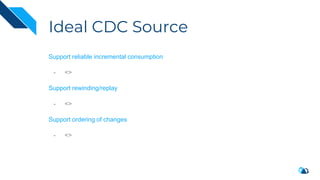 Ideal CDC Source
Support reliable incremental consumption
- <>
Support rewinding/replay
- <>
Support ordering of changes
- <>
 