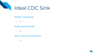 Ideal CDC Sink
Mutable, Transactional
- <>
Quickly absorb changes
- <>
Bonus: Also act as CDC Source
- <>
 