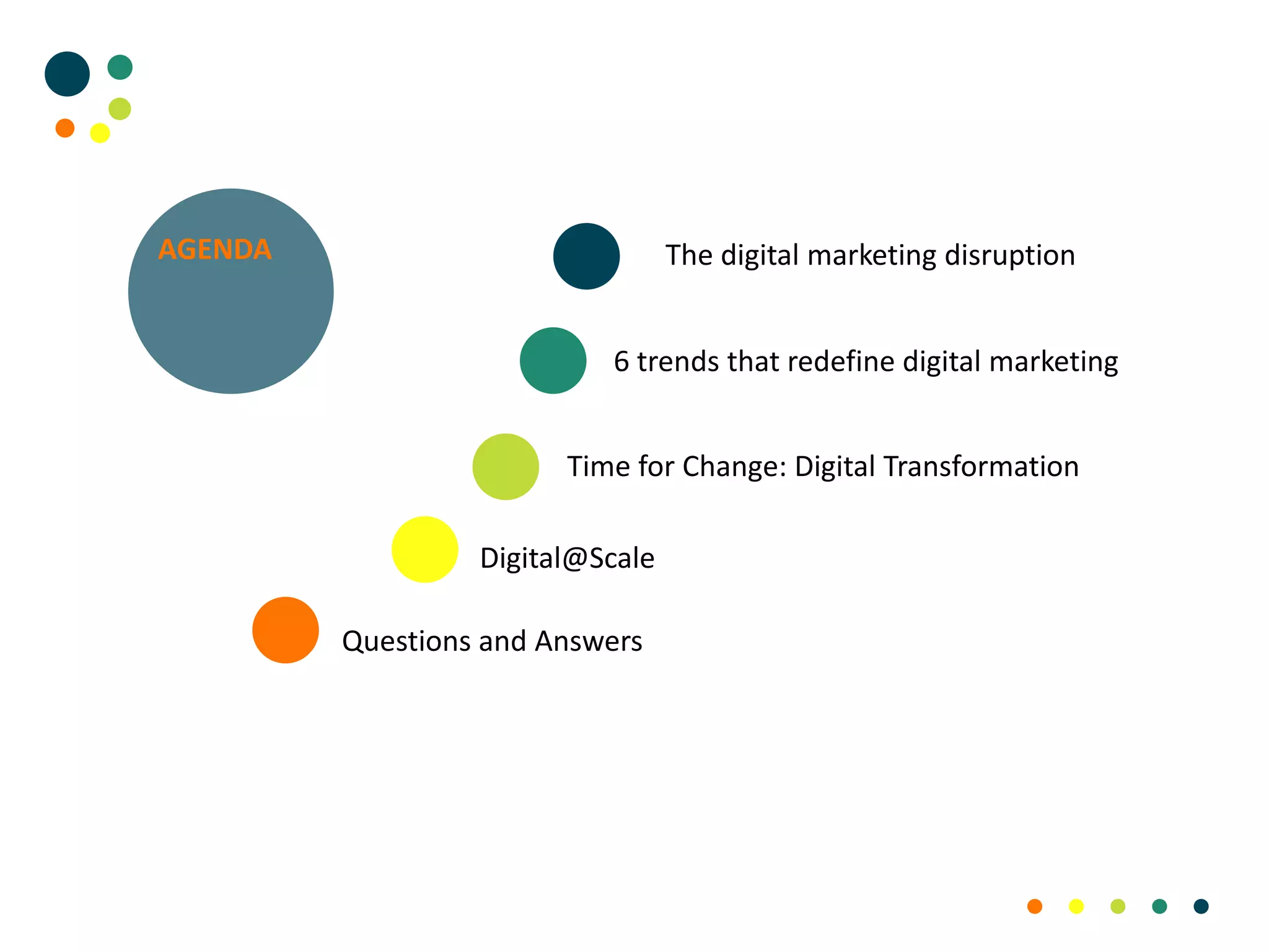 AGENDA The digital marketing disruption
Time for Change: Digital Transformation
Digital@Scale
Questions and Answers
6 trends that redefine digital marketing
 