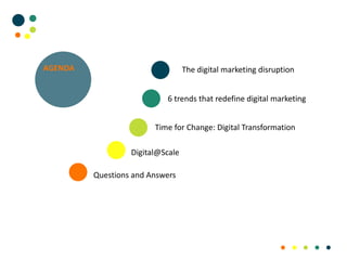 AGENDA The digital marketing disruption
Time for Change: Digital Transformation
Digital@Scale
Questions and Answers
6 trends that redefine digital marketing
 