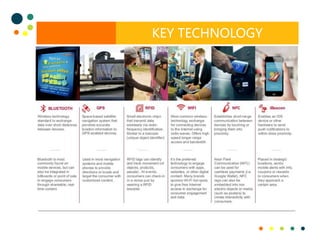 KEY TECHNOLOGY
 