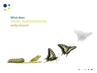 What does
DIGITAL TRANSFORMATION
really means?
 
