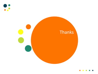 Thanks
 
