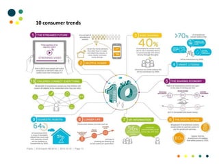 10 consumer trends
 