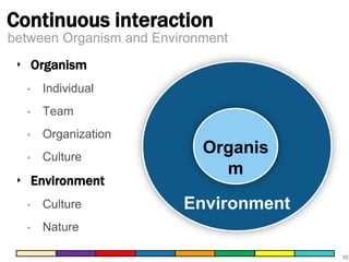 Continuous interaction
between Organism and Environment
‣ Organism
•

Individual

•

Team

•

Organization

•

Culture

‣ Environment
•

Culture

•

Organis
m
Environment

Nature
10

 