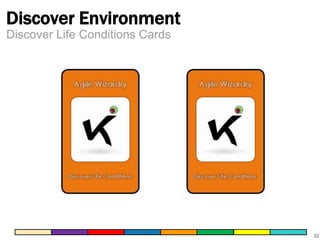 Discover Environment
Discover Life Conditions Cards

32

 
