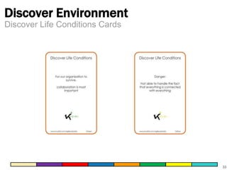 Discover Environment
Discover Life Conditions Cards

33

 