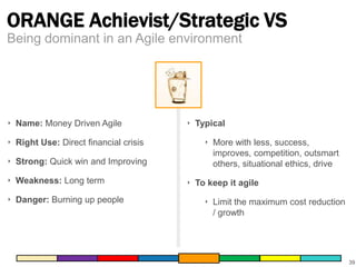 ORANGE Achievist/Strategic VS
Being dominant in an Agile environment

‣ Name: Money Driven Agile

‣ Right Use: Direct financial crisis
‣ Strong: Quick win and Improving
‣ Weakness: Long term

‣ Danger: Burning up people

‣ Typical

‣ More with less, success,
improves, competition, outsmart
others, situational ethics, drive
‣ To keep it agile

‣ Limit the maximum cost reduction
/ growth

39

 