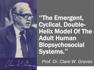 “The Emergent,
Cyclical, DoubleHelix Model Of The
Adult Human
Biopsychosocial
Systems.”
Prof. Dr. Clare W. Graves
8

 