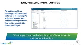 © 2018 Crosscode Inc | All Rights Reserved |
PANOPTICS AND IMPACT ANALYSIS
10
Panoptics provides a
meaningful and consistent
pathway to measuring the
volume of work in terms
of the number of methods
that will be impacted by
proposed changes.
Take the guess work and subjectivity out of impact analysis
and change estimation.
 