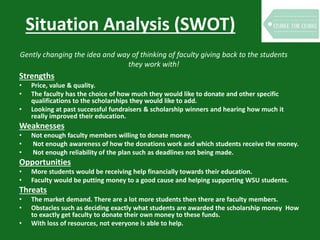 Situation Analysis (SWOT)
Strengths
• Price, value & quality.
• The faculty has the choice of how much they would like to donate and other specific
qualifications to the scholarships they would like to add.
• Looking at past successful fundraisers & scholarship winners and hearing how much it
really improved their education.
Weaknesses
• Not enough faculty members willing to donate money.
• Not enough awareness of how the donations work and which students receive the money.
• Not enough reliability of the plan such as deadlines not being made.
Opportunities
• More students would be receiving help financially towards their education.
• Faculty would be putting money to a good cause and helping supporting WSU students.
Threats
• The market demand. There are a lot more students then there are faculty members.
• Obstacles such as deciding exactly what students are awarded the scholarship money How
to exactly get faculty to donate their own money to these funds.
• With loss of resources, not everyone is able to help.
Gently changing the idea and way of thinking of faculty giving back to the students
they work with!
 