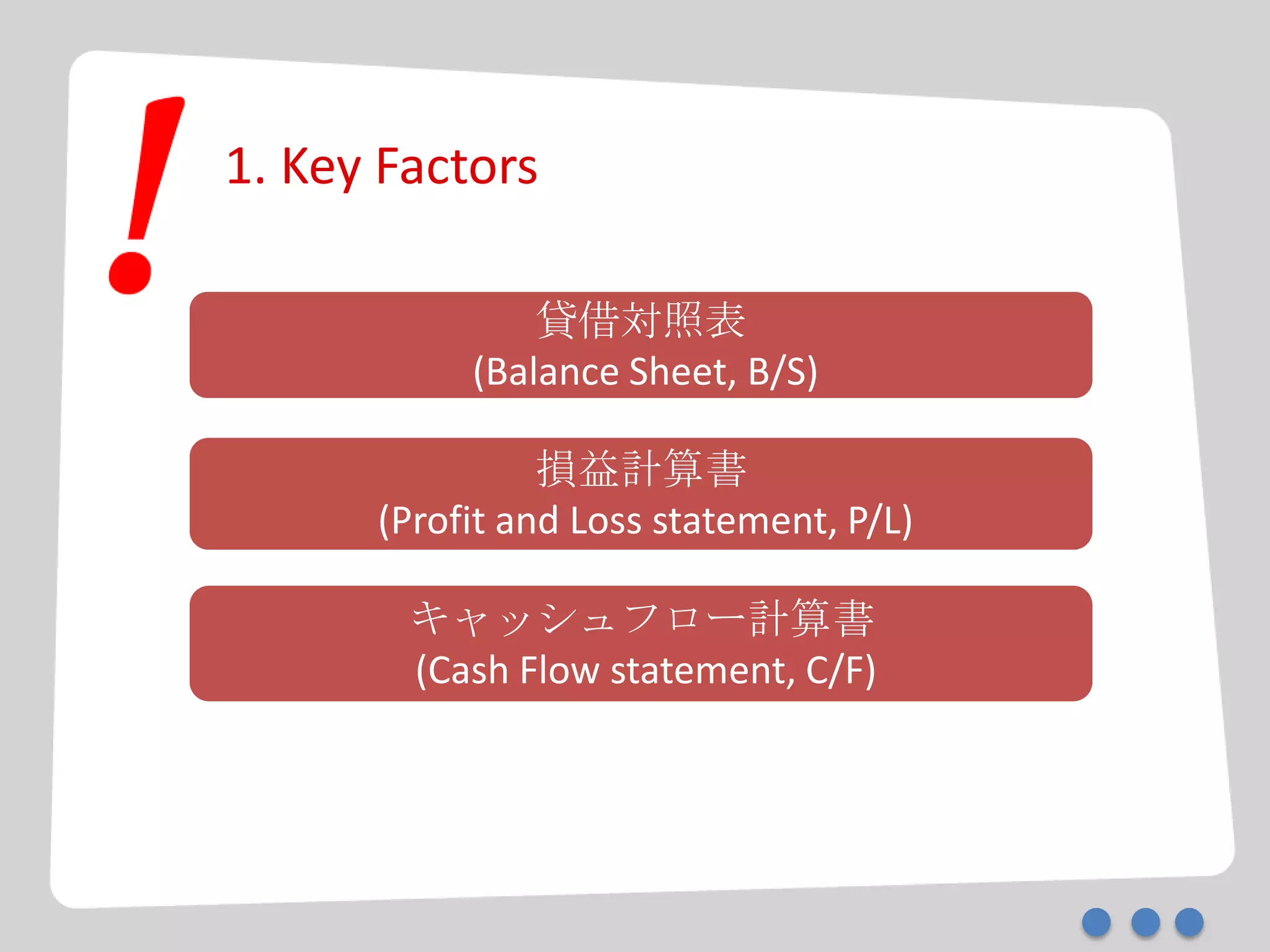 1. Key Factors
貸借対照表
(Balance Sheet, B/S)
損益計算書
(Profit and Loss statement, P/L)
キャッシュフロー計算書
(Cash Flow statement, C/F)
 
