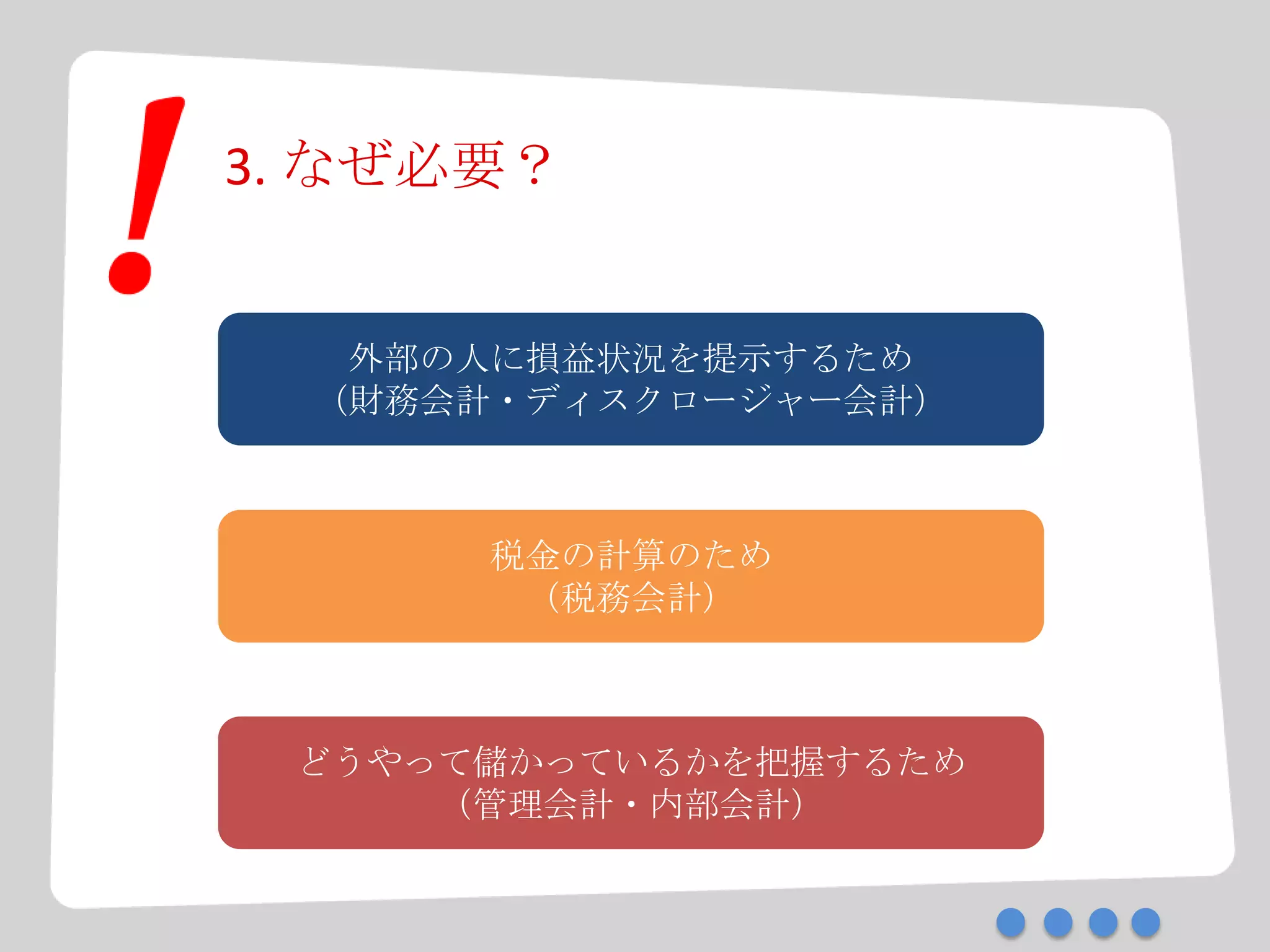 3. なぜ必要？
外部の人に損益状況を提示するため
（財務会計・ディスクロージャー会計）
税金の計算のため
（税務会計）
どうやって儲かっているかを把握するため
（管理会計・内部会計）
 