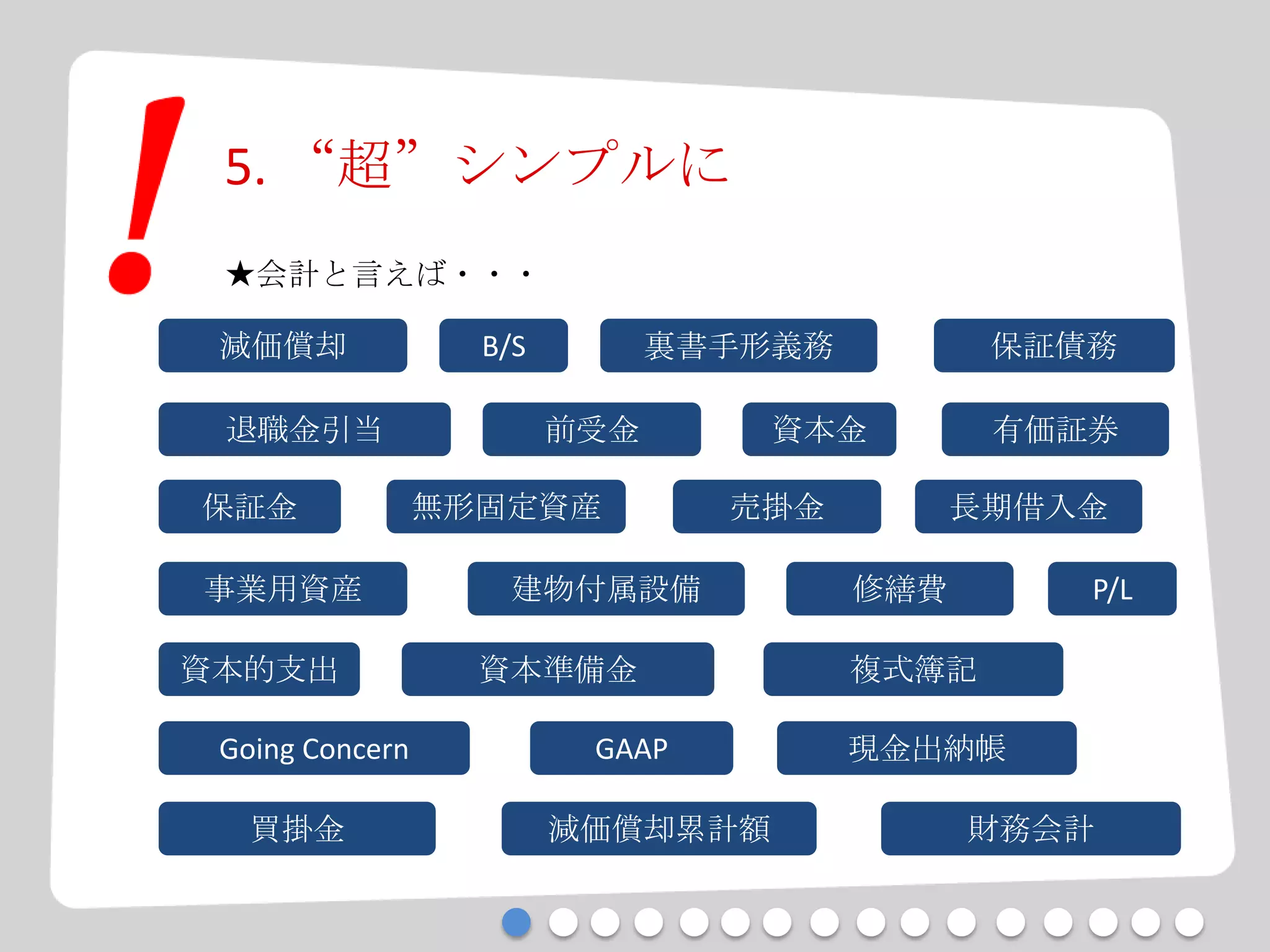 5. “超”シンプルに
★会計と言えば・・・
減価償却
退職金引当
保証金
事業用資産
資本的支出
Going Concern
買掛金
裏書手形義務
前受金
無形固定資産
建物付属設備
複式簿記
GAAP
減価償却累計額
B/S
P/L
有価証券
売掛金
資本準備金
長期借入金
修繕費
保証債務
現金出納帳
財務会計
資本金
 