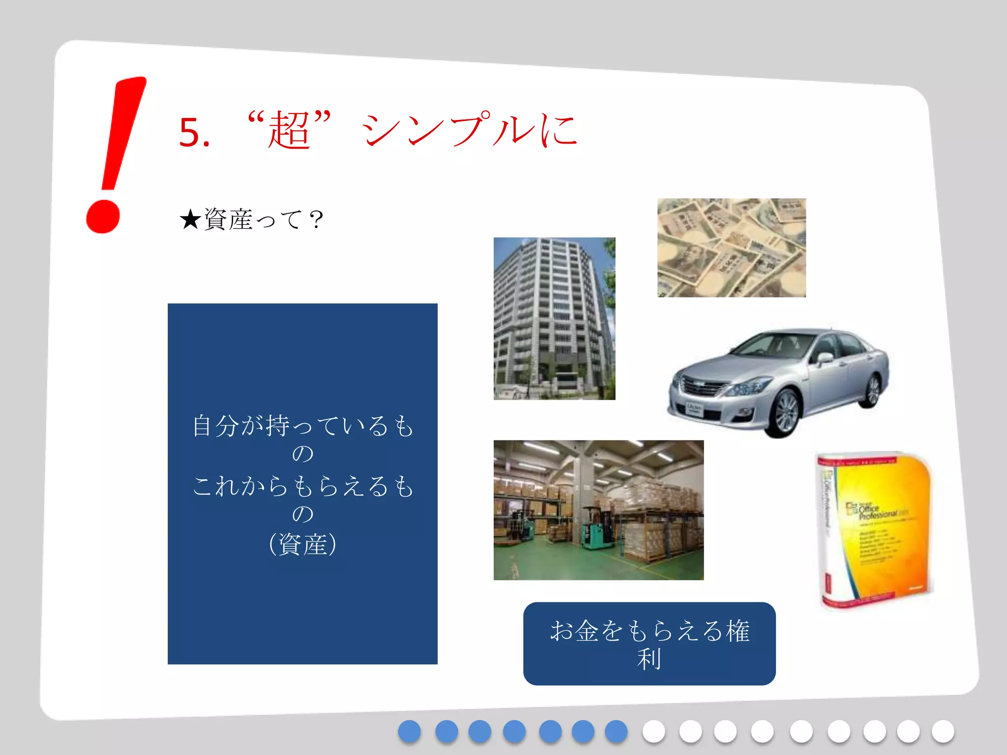 5. “超”シンプルに
★資産って？
自分が持っているも
の
これからもらえるも
の
（資産）
お金をもらえる権
利
 