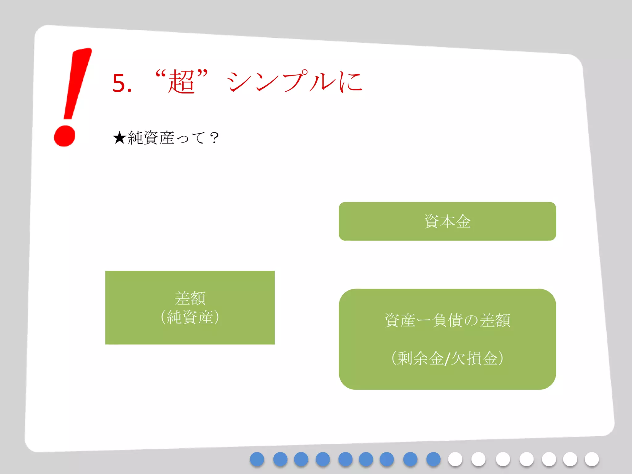 5. “超”シンプルに
★純資産って？
差額
（純資産）
資本金
資産ー負債の差額
（剰余金/欠損金）
 