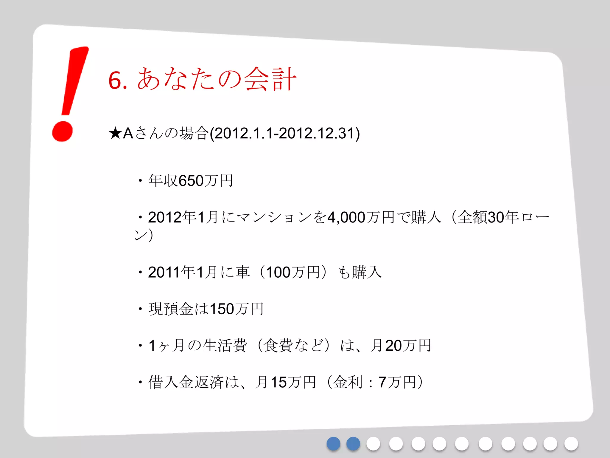 6. あなたの会計
★Aさんの場合(2012.1.1-2012.12.31)
・年収650万円
・2012年1月にマンションを4,000万円で購入（全額30年ロー
ン）
・2011年1月に車（100万円）も購入
・現預金は150万円
・1ヶ月の生活費（食費など）は、月20万円
・借入金返済は、月15万円（金利：7万円）
 