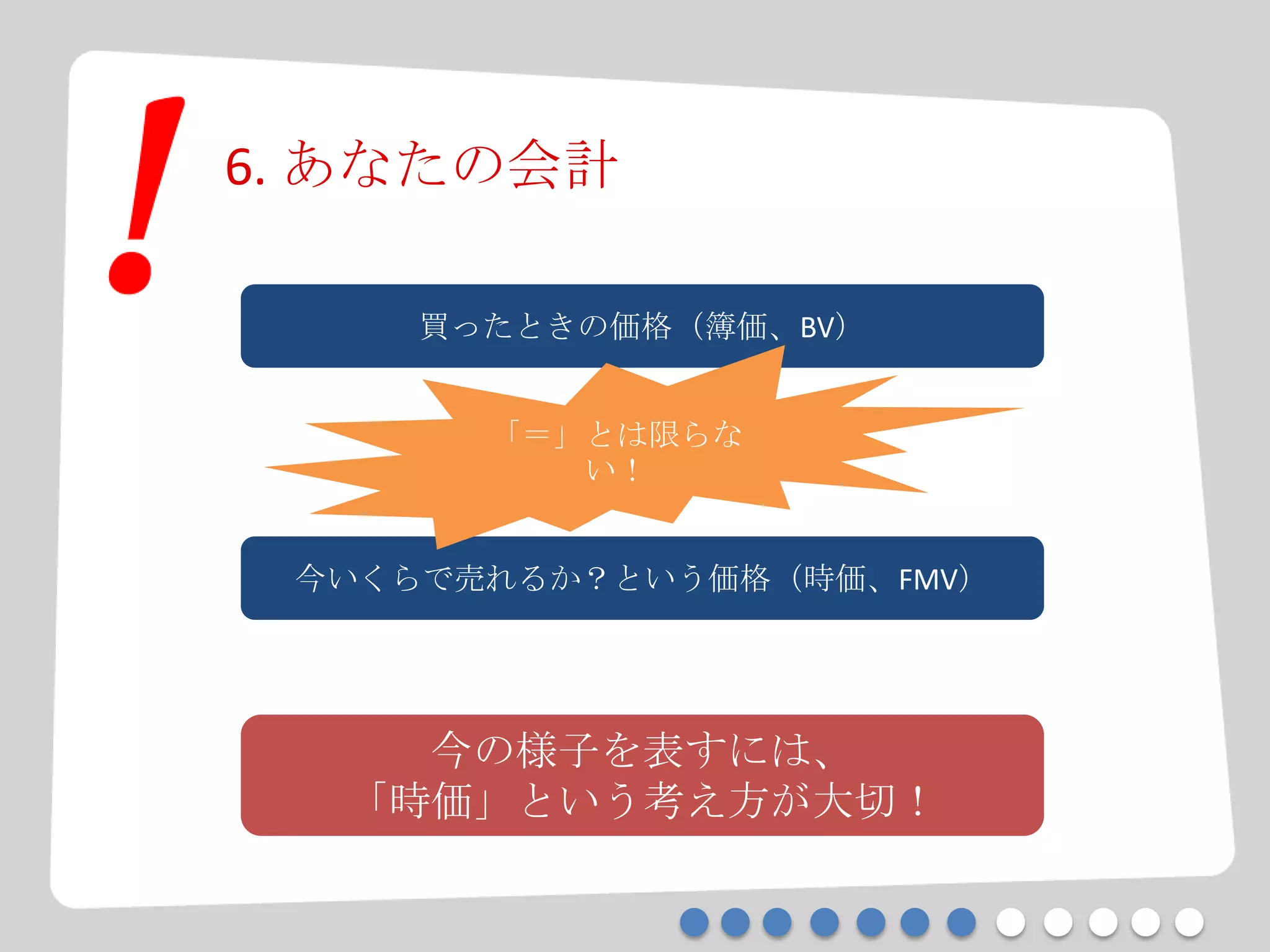 6. あなたの会計
買ったときの価格（簿価、BV）
今いくらで売れるか？という価格（時価、FMV）
「＝」とは限らな
い！
今の様子を表すには、
「時価」という考え方が大切！
 
