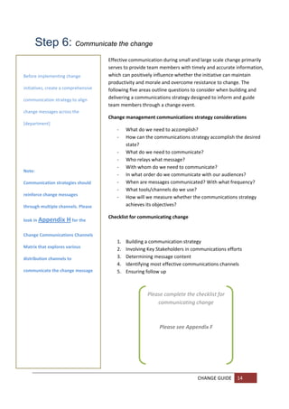 Step 6: Communicate the change
                                       Effective communication during small and large scale change primarily 
                                       serves to provide team members with timely and accurate information, 
       
Before implementing change             which can positively influence whether the initiative can maintain 
                                       productivity and morale and overcome resistance to change. The 
initiatives, create a comprehensive    following five areas outline questions to consider when building and 
                                       delivering a communications strategy designed to inform and guide 
communication strategy to align 
                                       team members through a change event.  
       
change messages across the 
                                       Change management communications strategy considerations 
       
[department] 
                                           ‐    What do we need to accomplish? 
       
                                           ‐    How can the communications strategy accomplish the desired 
                                                state? 
                                           ‐    What do we need to communicate? 
                                           ‐    Who relays what message? 
                                           ‐    With whom do we need to communicate? 
Note:  
                                           ‐    In what order do we communicate with our audiences? 
     
Communication strategies should            ‐    When are messages communicated? With what frequency? 
                                           ‐    What tools/channels do we use? 
       
reinforce change messages 
                                           ‐    How will we measure whether the communications strategy 
through multiple channels. Please 
                                                achieves its objectives?  

                                       Checklist for communicating change 
look in Appendix H for the 
       

                                        
Change Communications Channels 
                                           1.   Building a communication strategy 
Matrix that explores various               2.   Involving Key Stakeholders in communications efforts 
       
distribution channels to                   3.   Determining message content 
                                           4.   Identifying most effective communications channels 
     
communicate the change message             5.   Ensuring follow up 
       
 
                                                         Please complete the checklist for 
                                                             communicating change   
       
                                                                          
                                                                          
                                                              Please see Appendix F 
       
 
       

       



                                                                                CHANGE GUIDE  14 
       
       
 