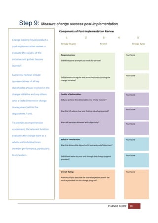 Step 9: Measure change success post-implementation  
                                      Components of Post‐Implementation Review 

                                               1                     2                       3              4                   5 
Change leaders should conduct a 
                                       Strongly Disagree                                      Neutral                        Strongly Agree 
       
post‐implementation review to 

       
evaluate the success of the 
                                       Responsiveness:                                                            Your Score 
         
initiative and gather ‘lessons         Did HR respond promptly to needs for service? 

       
learned”.                               


                                        
Successful reviews include                                                                                        Your Score 
                                       Did HR maintain regular and proactive contact during the 
                                       change initiative?  
representatives of all key 
       
stakeholder groups involved in the 
       
change initiative and any others       Quality of deliverables:                                                   Your Score 

       
with a vested interest in change       Did you achieve the deliverables in a timely manner? 


                                        
management within the 
                                                                                                                  Your Score
                                       Was the HR advice clear and findings clearly presented? 
       
department / unit. 
                                        
       
To provide a comprehensive             Were HR services delivered with objectivity?  
                                                                                                                  Your Score
       
assessment, the relevant function 
       
evaluates the change team as a 
                                       Value of contribution:                                                     Your Score
whole and individual team 
                                       Was the deliverable aligned with business goals/objectives? 
       
member performance, particularly 
                                        
       
team leaders.                          Did HR add value to your unit through the change support                   Your Score 

                                       provided? 

                                         
       
                                       Overall Rating:                                                            Your Score
       
                                       How would you describe the overall experience with the 
                                       service provided for this change program? 


                                        

                                        
       

       
                                                                                                      CHANGE GUIDE  18 
       
       
 