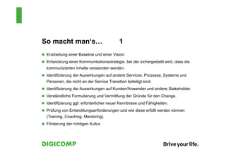 So macht man‘s… 1
 Erarbeitung einer Baseline und einer Vision.
 Entwicklung einer Kommunikationsstrategie, bei der sichergestellt wird, dass die
kommunizierten Inhalte verstanden werden.
 Identifizierung der Auswirkungen auf andere Services, Prozesse, Systeme und
Personen, die nicht an der Service Transition beteiligt sind.
 Identifizierung der Auswirkungen auf Kunden/Anwender und andere Stakeholder.
 Verständliche Formulierung und Vermittlung der Gründe für den Change.
 Identifizierung ggf. erforderlicher neuer Kenntnisse und Fähigkeiten.
 Prüfung von Entwicklungsanforderungen und wie diese erfüllt werden können
(Training, Coaching, Mentoring).
 Förderung der richtigen Kultur.
 