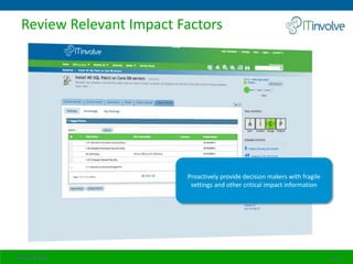 Review Relevant Impact Factors
24 April 2014 10
Proactively provide decision makers with fragile
settings and other critical impact information
 