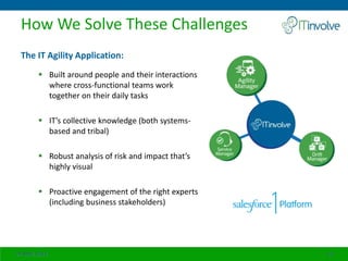 The IT Agility Application:
 Built around people and their interactions
where cross-functional teams work
together on their daily tasks
 IT’s collective knowledge (both systems-
based and tribal)
 Robust analysis of risk and impact that’s
highly visual
 Proactive engagement of the right experts
(including business stakeholders)
How We Solve These Challenges
24 April 2014 11
 