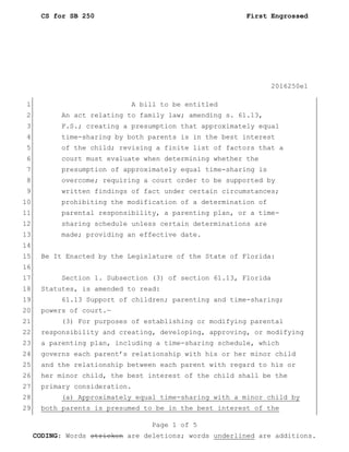 CS for SB 250 First Engrossed
2016250e1
Page 1 of 5
CODING: Words stricken are deletions; words underlined are additions.
A bill to be entitled1
An act relating to family law; amending s. 61.13,2
F.S.; creating a presumption that approximately equal3
time-sharing by both parents is in the best interest4
of the child; revising a finite list of factors that a5
court must evaluate when determining whether the6
presumption of approximately equal time-sharing is7
overcome; requiring a court order to be supported by8
written findings of fact under certain circumstances;9
prohibiting the modification of a determination of10
parental responsibility, a parenting plan, or a time-11
sharing schedule unless certain determinations are12
made; providing an effective date.13
14
Be It Enacted by the Legislature of the State of Florida:15
16
Section 1. Subsection (3) of section 61.13, Florida17
Statutes, is amended to read:18
61.13 Support of children; parenting and time-sharing;19
powers of court.—20
(3) For purposes of establishing or modifying parental21
responsibility and creating, developing, approving, or modifying22
a parenting plan, including a time-sharing schedule, which23
governs each parent’s relationship with his or her minor child24
and the relationship between each parent with regard to his or25
her minor child, the best interest of the child shall be the26
primary consideration.27
(a) Approximately equal time-sharing with a minor child by28
both parents is presumed to be in the best interest of the29
 