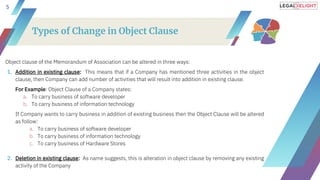 Change in Object Clause of Company