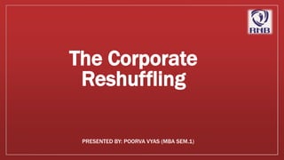 The Corporate
Reshuffling
PRESENTED BY: POORVA VYAS (MBA SEM.1)
 