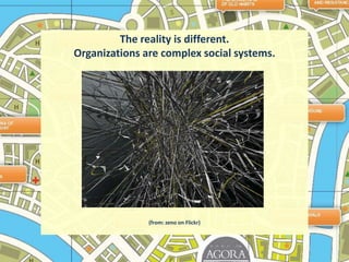 The reality is different. Organizations are complex social systems.(from: zeno on Flickr)