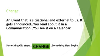 Change
An Event that is situational and external to us. It
gets announced..You read about it in a
Communication..You see it on a Calendar..
Something Old stops…………….. ….Something New Begins
CHANGE
 