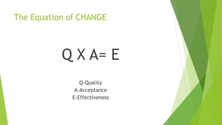 The Equation of CHANGE
Q X A= E
Q-Quality
A-Acceptance
E-Effectiveness
 
