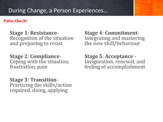 During Change, a Person Experiences…
Stage 1: Resistance-
Recognition of the situation
and preparing to resist
Stage 2: Co...