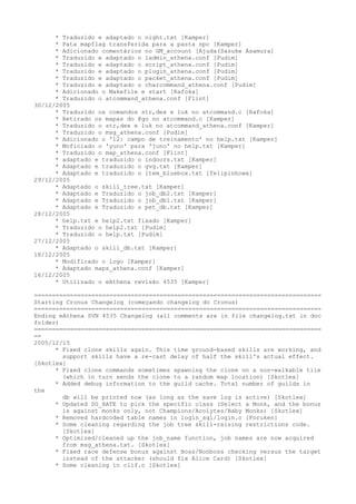 * Traduzido e adaptado o night.txt [Kamper]
      * Pata mapflag transferida para a pasta npc [Kamper]
      * Adicionado comentários no GM_account [Ajuda(Sasuke Asamura]
      * Traduzido e adaptado o ladmin_athena.conf [Pudim]
      * Traduzido e adaptado o script_athena.conf [Pudim]
      * Traduzido e adaptado o plugin_athena.conf [Pudim]
      * Traduzido e adaptado o packet_athena.conf [Pudim]
      * Traduzido e adaptado o charcommand_athena.conf [Pudim]
      * Adicionado o Makefile e start [Rafoka]
      * Traduzido o atcommand_athena.conf [Flint]
30/12/2005
      * Traduzido os comandos str,dex e luk no atcommand.c [Rafoka]
      * Retirado os mapas do @go no atcommand.c [Kamper]
      * Traduzido o str,dex e luk no atcommand_athena.conf [Kamper]
      * Traduzido o msg_athena.conf [Pudim]
      * Adicionado o '12: campo de treinamento' no help.txt [Kamper]
      * Moficiado o 'yuno' para 'juno' no help.txt [Kamper]
      * Traduzido o map_athena.conf [Flint]
      * adaptado e traduzido o indoors.txt [Kamper]
      * Adaptado e traduzido o gvg.txt [Kamper]
      * Adaptado e traduzido o item_bluebox.txt [felipinhowx]
29/12/2005
      * Adaptado o skill_tree.txt [Kamper]
      * Adaptado e Traduzido o job_db2.txt [Kamper]
      * Adaptado e Traduzido o job_db1.txt [Kamper]
      * Adaptado e Traduzido o pet_db.txt [Kamper]
28/12/2005
      * help.txt e help2.txt fixado [Kamper]
      * Traduzido o help2.txt [Pudim]
      * Traduzido o help.txt [Pudim]
27/12/2005
      * Adaptado o skill_db.txt [Kamper]
18/12/2005
      * Modificado o logo [Kamper]
      * Adaptado maps_athena.conf [Kamper]
16/12/2005
      * Utilizado o eAthena revisão 4535 [Kamper]

================================================================================
Starting Cronus Changelog (começando changelog do Cronus)
================================================================================
Ending eAthena SVN 4535 Changelog (all comments are in file changelog.txt in doc
folder)
================================================================================
==
2005/12/15
      * Fixed clone skills again. This time ground-based skills are working, and
        support skills have a re-cast delay of half the skill's actual effect.
[Skotlex]
      * Fixed clone commands sometimes spawning the clone on a non-walkable tile
        (which in turn sends the clone to a random map location) [Skotlex]
      * Added debug information to the guild cache. Total number of guilds in
the
        db will be printed now (as long as the save log is active) [Skotlex]
      * Updated SG_HATE to pick the specific class (Select a Monk, and the bonus
        is against monks only, not Champions/Acolytes/Baby Monks) [Skotlex]
      * Removed hardcoded table names in login_sql/login.c [Foruken]
      * Some cleaning regarding the job tree skill-raising restrictions code.
        [Skotlex]
      * Optimized/cleaned up the job_name function, job names are now acquired
        from msg_athena.txt. [Skotlex]
      * Fixed race defense bonus against Boss/Nonboss checking versus the target
        instead of the attacker (should fix Alice Card) [Skotlex]
      * Some cleaning in clif.c [Skotlex]
 