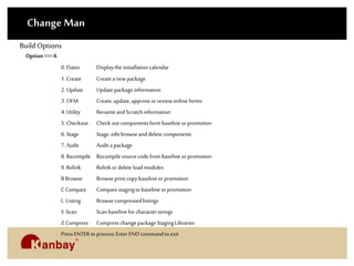 Change man | PPT