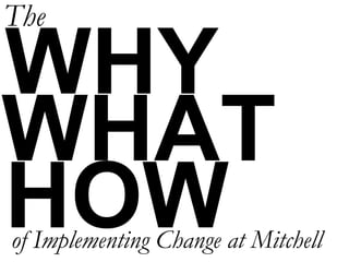 WHY WHAT HOW The of Implementing Change at Mitchell 